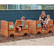 Centre de lecture extérieur pour wagons de train set de 2