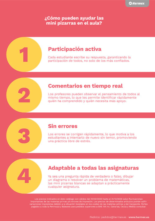 Pizarras educativas alumno Show-me