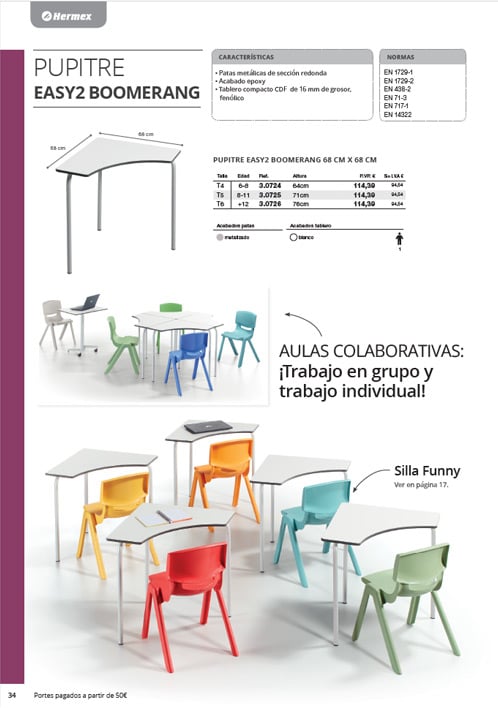 Mobiliario aulas de formación