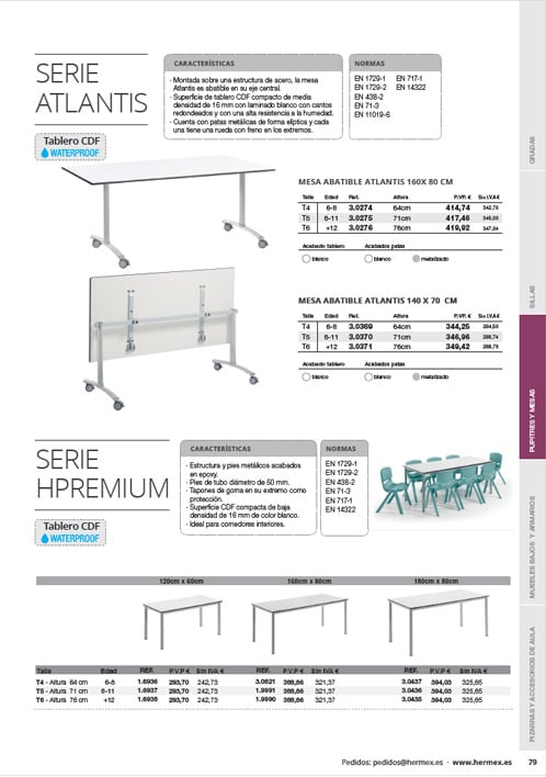 Mobiliario aulas de formación