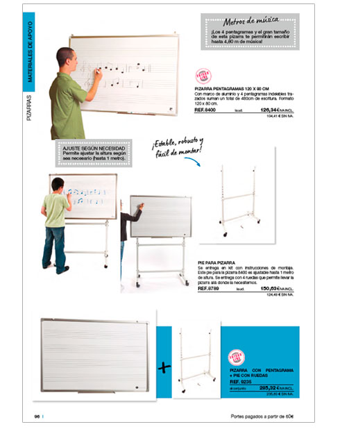 Pedagogia musical 2025