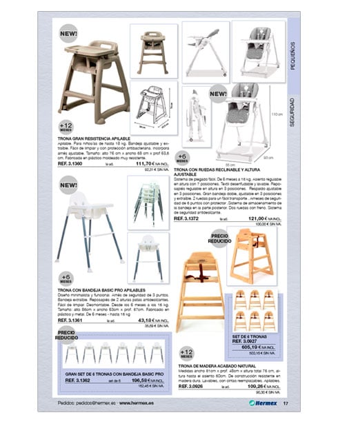 Material didáctico Hermex 2025