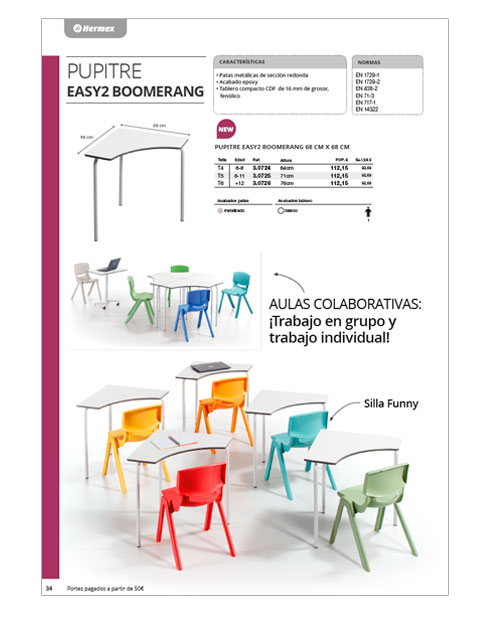 Mobiliario aulas de formación 2025