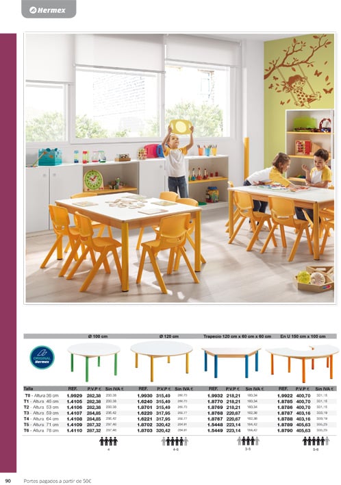 Mobiliario escolar de Infantil Primaria y Secundaria