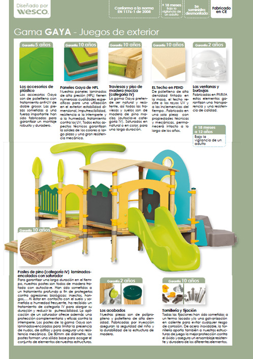 Juegos de exterior para el Ciclo Infantil