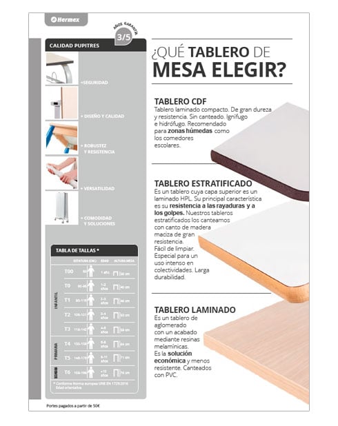 Mesas Abatibles Escolares