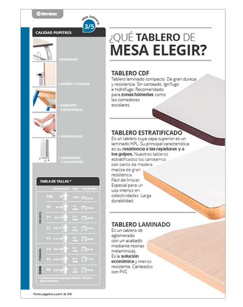 Mesas para comedores escolares