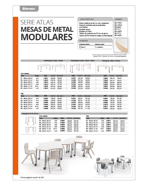 Mesas de metal