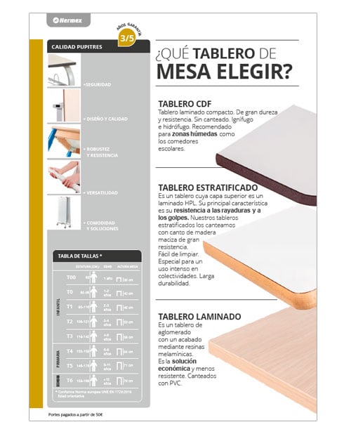 Mesas regulables en altura