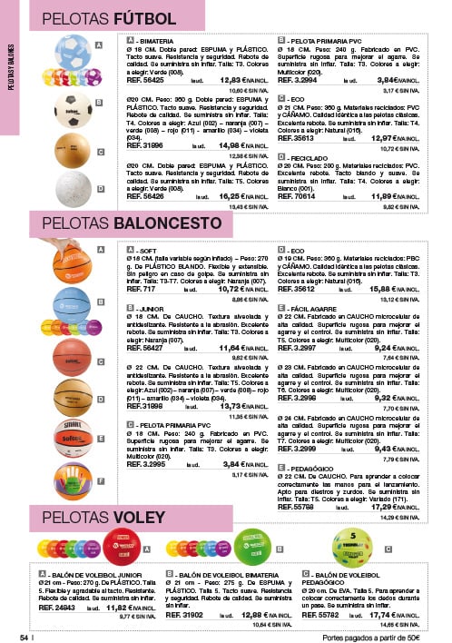 Psicomotricidad